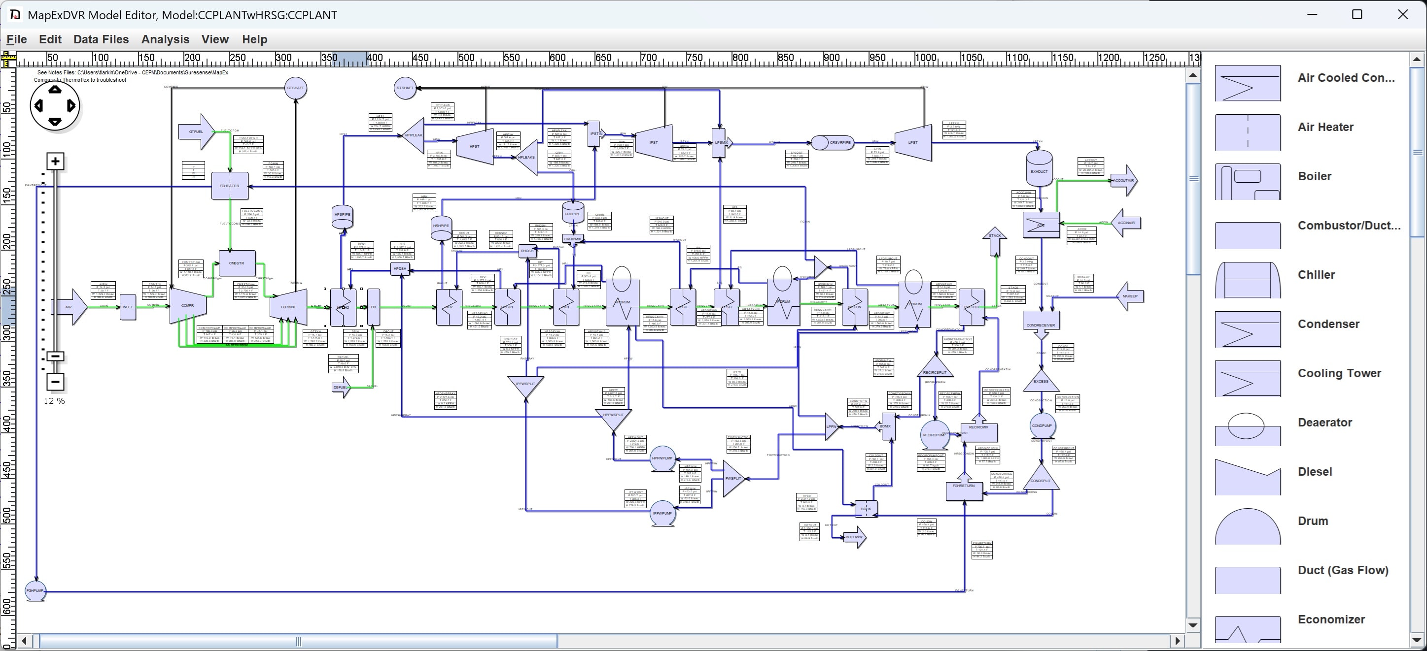 Gas turbine combustion analysis diagram