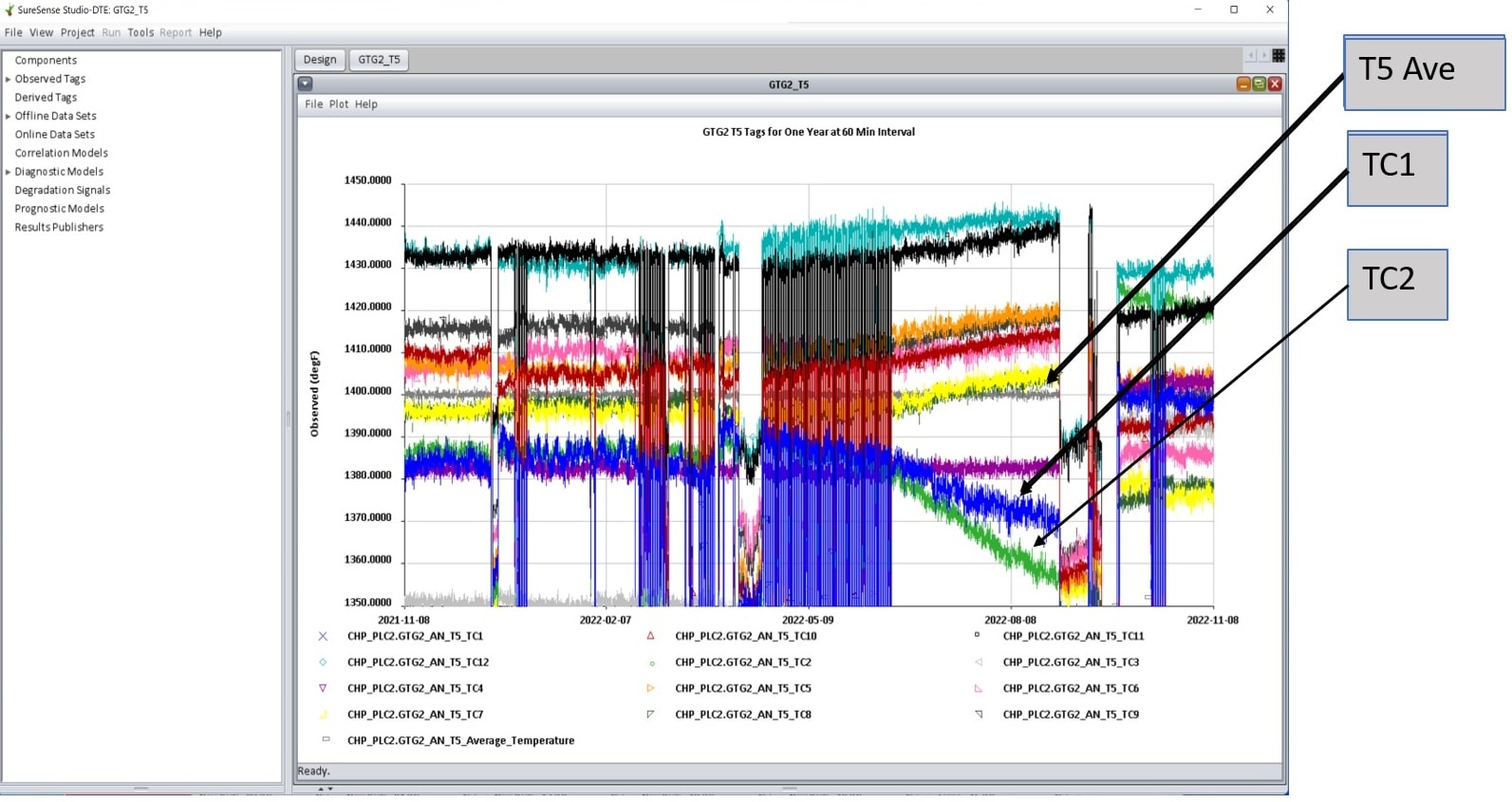 Augments Advanced Pattern Recognition (APR)